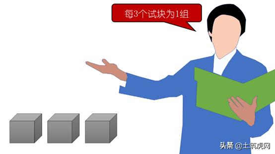 混凝土试块报告什么时候提交,二次结构试块验收规范