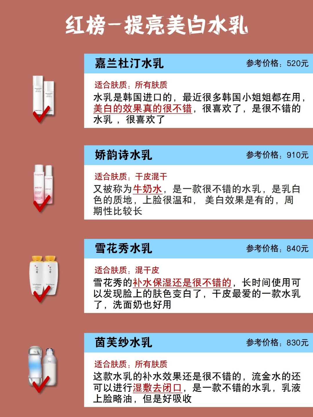 男士水乳红黑榜,干皮水乳红黑榜