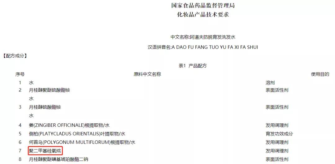 洗发液里的硅油就是水性硅油吗,为什么有些洗发水中含硅油