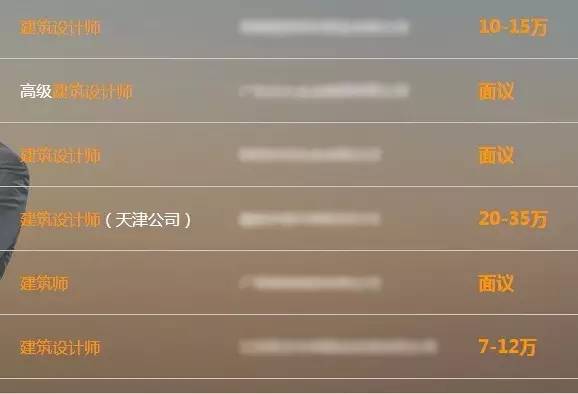 学美术专业干什么最挣钱,学美术能从事的行业有哪些