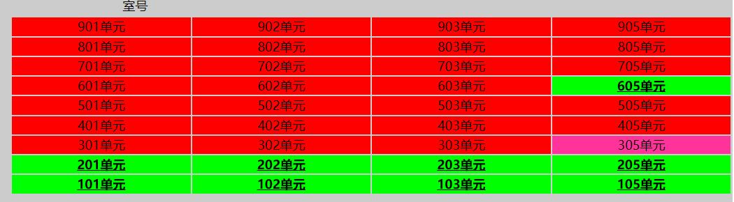 龙湖九里晴川值不值得购买,龙湖九里晴川石家庄有价值吗