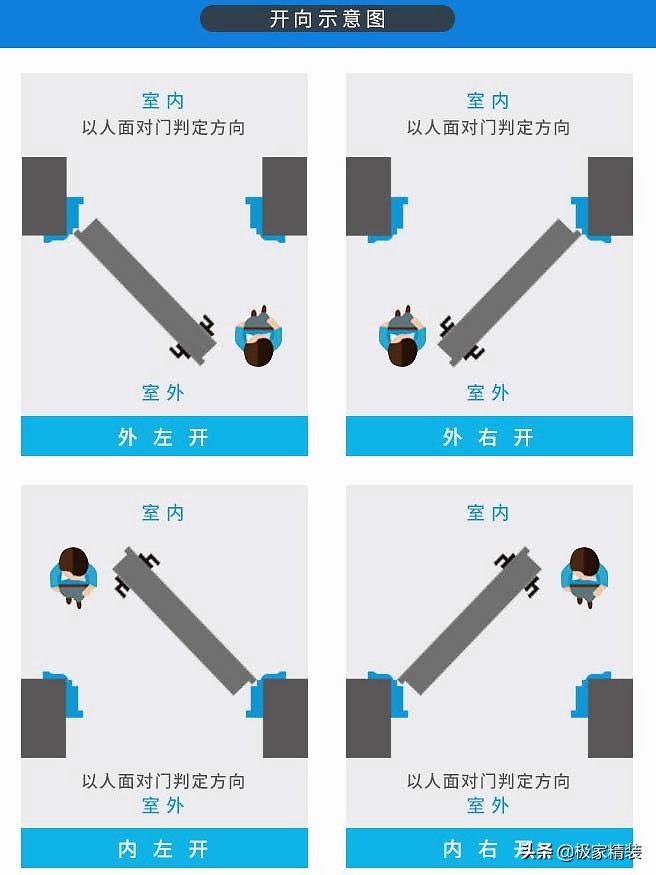 防盗门选盼盼好还是德盾好,防盗门选哪个牌子性价比高
