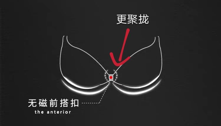 吊带一字肩怎么穿内衣,夏天一字肩怎样穿内衣