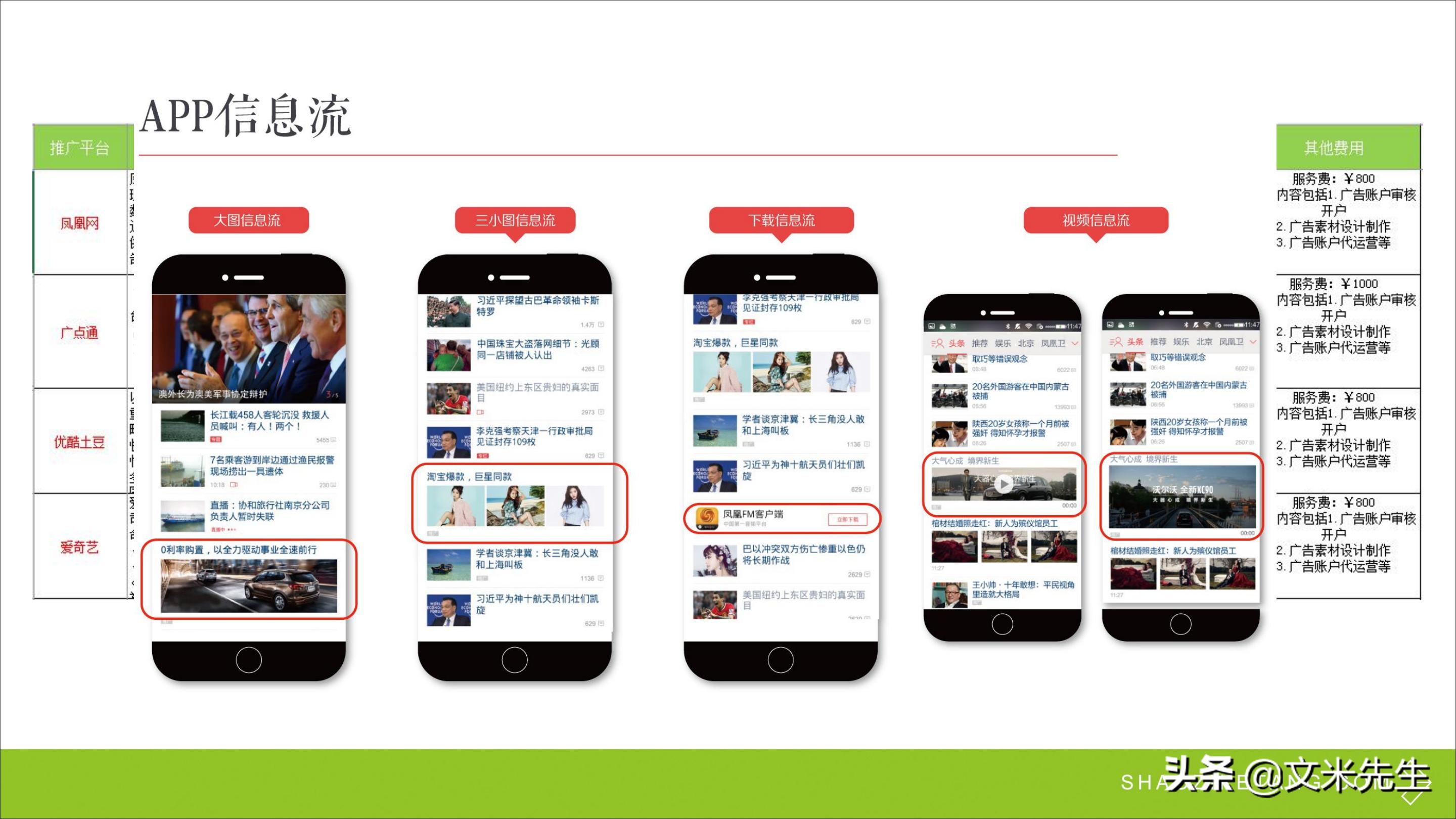 连锁加盟重点,如何打造连锁加盟体系