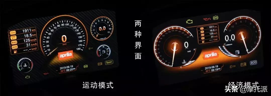 这是一辆让人爱恨交加的大踏板,阿普利亚SRMAX300综合测评-上