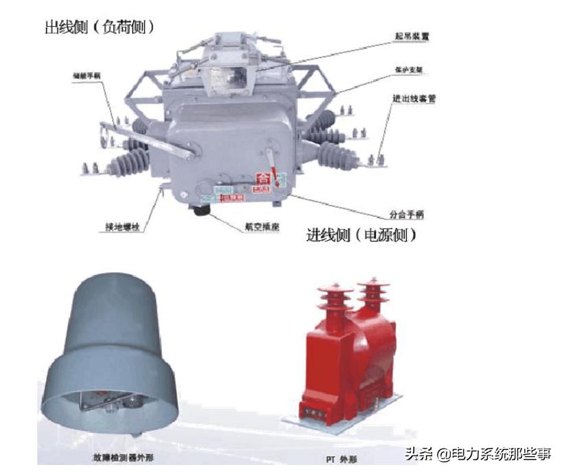 电力系统看门狗是什么,继电保护看门狗是什么