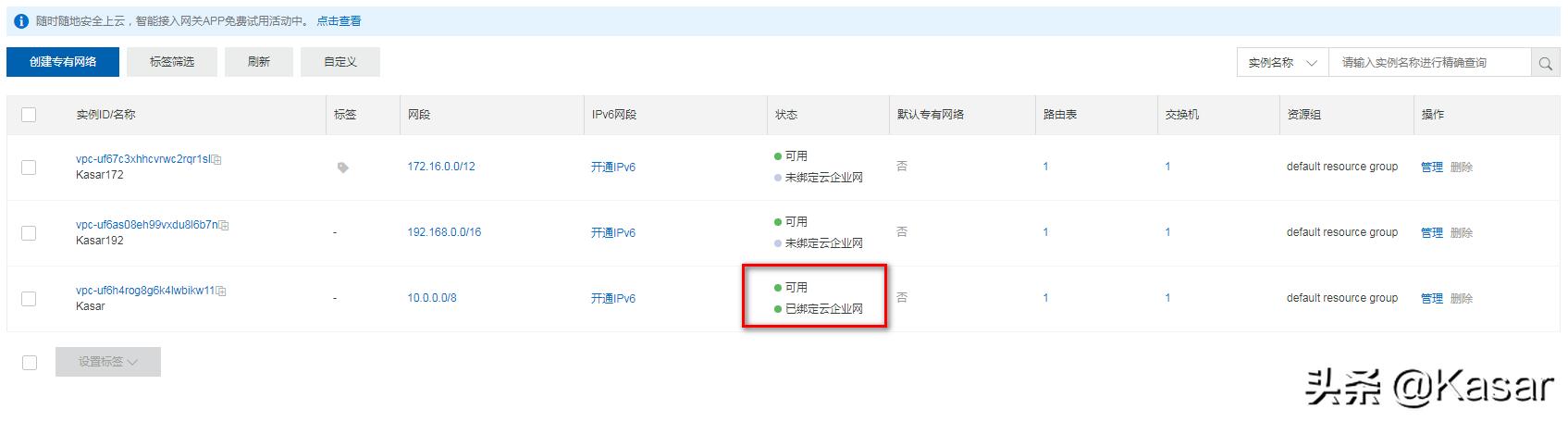 一文读懂云原生,一文读懂云网融合