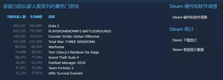 幕府将军全面战争各地优势,全面战争幕府将军有几个版本