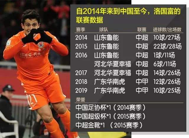 国足归化球员迎来新突破,国足即将迎三大强援