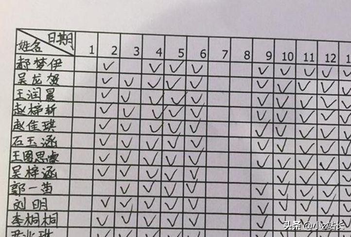 我的名字有88个笔画!等我把名字写完,同学已经做完好几道题了