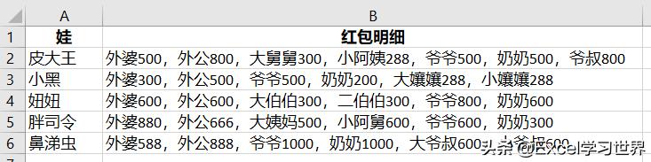 excel姓名和钱数排序,excel表格计算年龄并排序