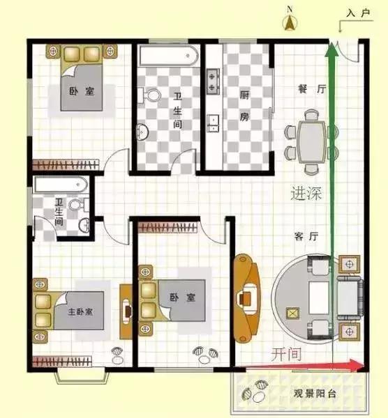 直厅和横厅哪个实用,直厅好还是横厅好