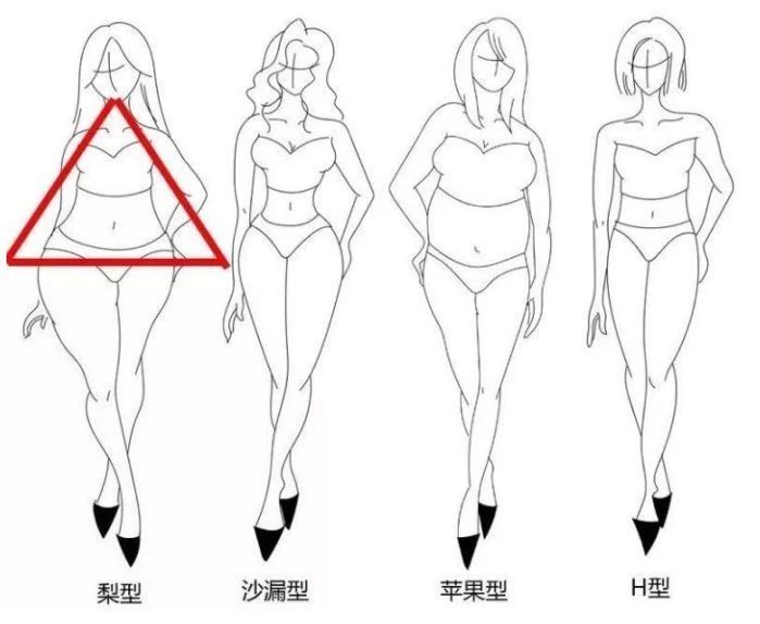 腿型矫正10天见效,腿型矫正动作