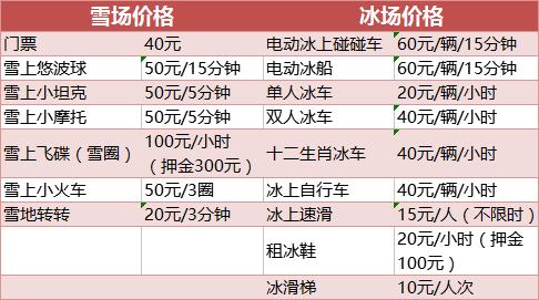 小长假来了准备什么,北京元旦小长假到哪里玩
