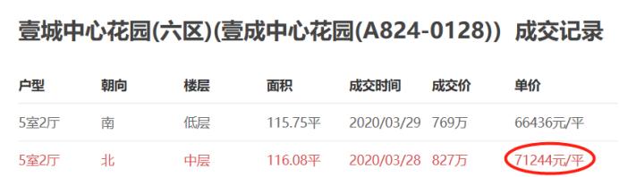 暴涨高位横盘,暴涨过后长期横盘的股票