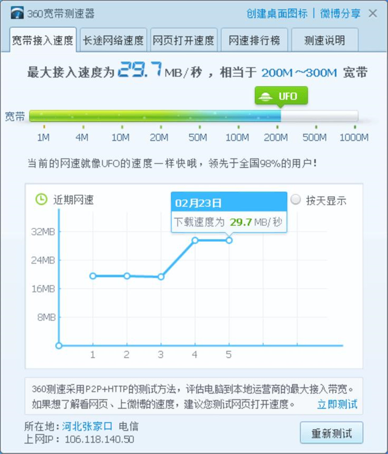 小米alot路由器ax3600测评,小米aiot路由器ac2350测评