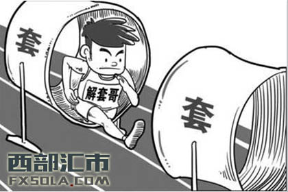 期货空单被套怎么处理,期货仓位重被套怎么办