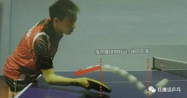 业余打乒乓球不会打正手,业余打乒乓球瓶颈