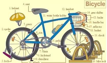 启蒙英语听力1000词汇,英语听力入门3000听力词汇