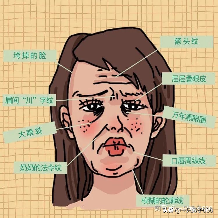 美容仪大测评雅萌,家用雅萌美容仪超真实测评