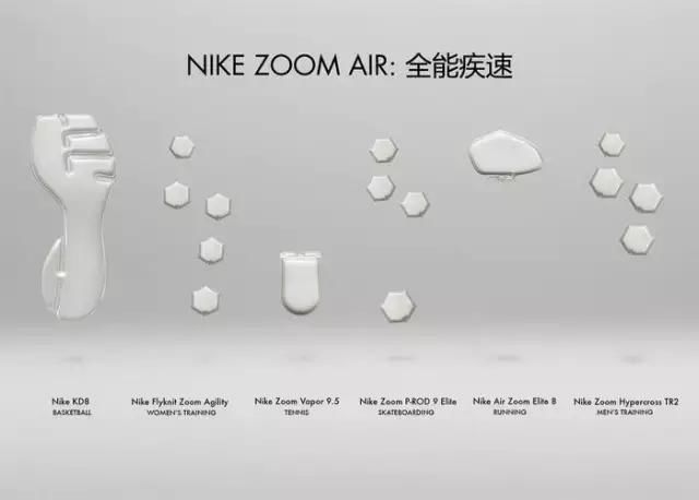 缓震跑鞋和科技跑鞋区别,跑鞋缓震和马拉松跑鞋缓震