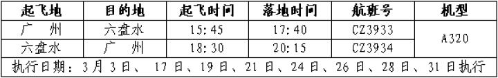 六盘水机场今日航班时间表,六盘水机场逐步恢复部分航线航班