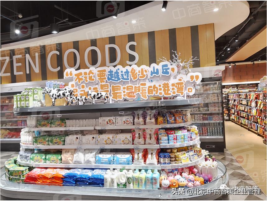 如何进行促销行为计划的制定？