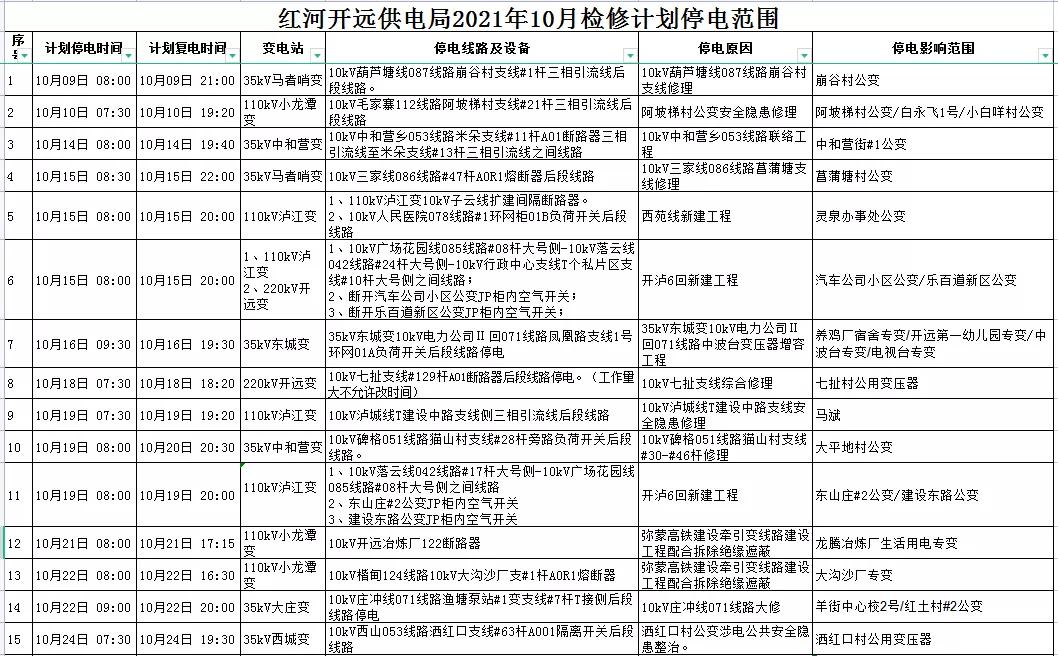 全州咸水停电通知,全州东山停电通知最新