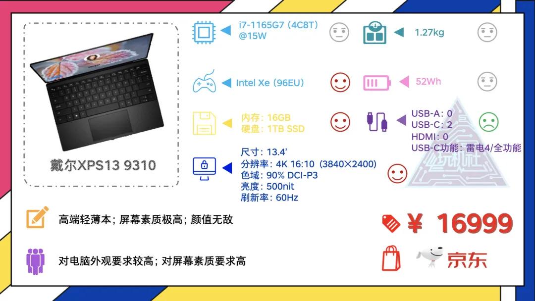 2021年十大最佳轻薄本,年货节轻薄本电脑推荐