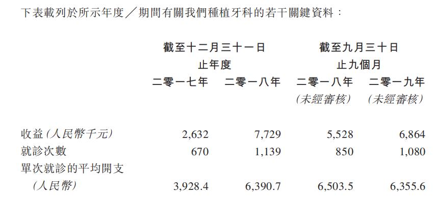 温州滨海牙科口腔诊所哪家好,温州牙科医院是公立的还是私立的