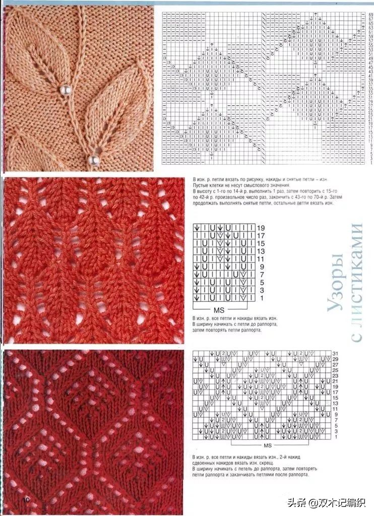 各种毛衣的织法大全,最简单好织的毛衣款式教程