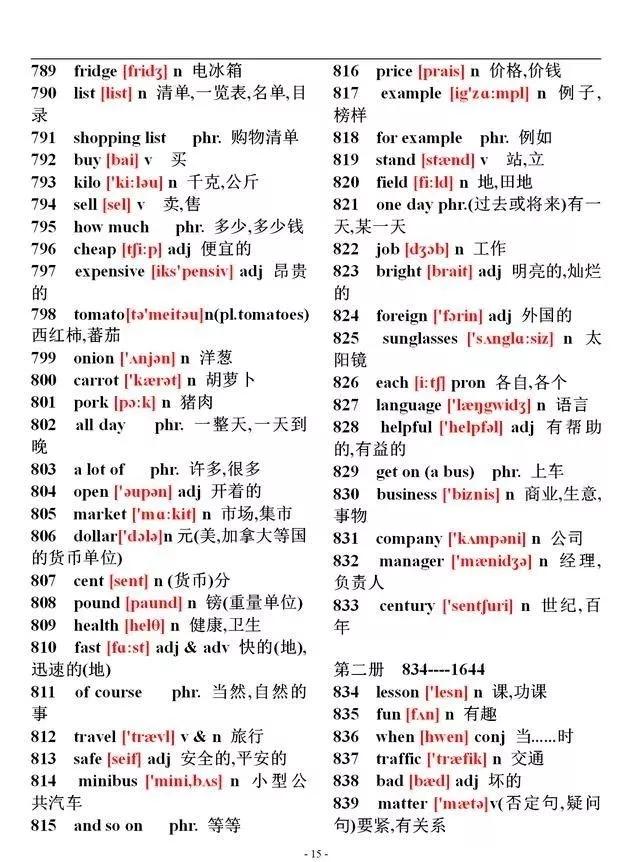 初中特级英语老师笔记,初中英语2000个必背单词