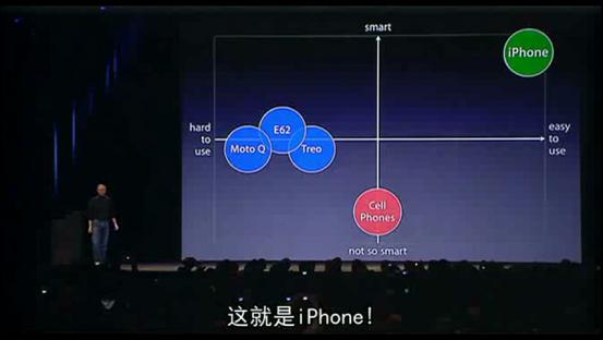 iphone乔布斯发布会经典瞬间高清,乔布斯iphone最后一次发布会