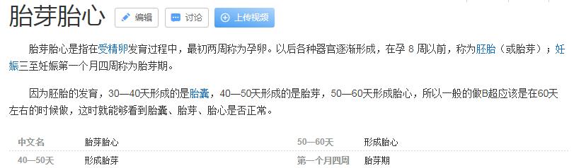 7周未见卵黄囊未见胎芽胎心,未见胎心胎芽搏动是什么意思