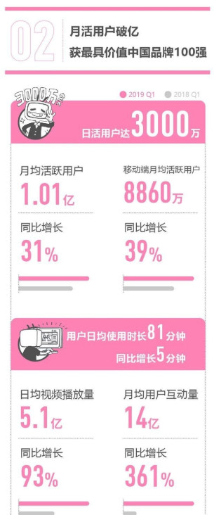 新资源｜云自媒短视频频道正式改版上线