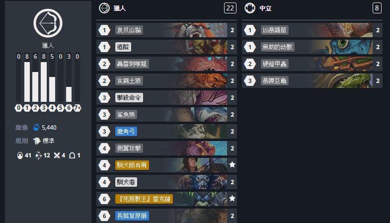 炉石传说最新版本强势卡组推荐,炉石传说卡组推荐新版本