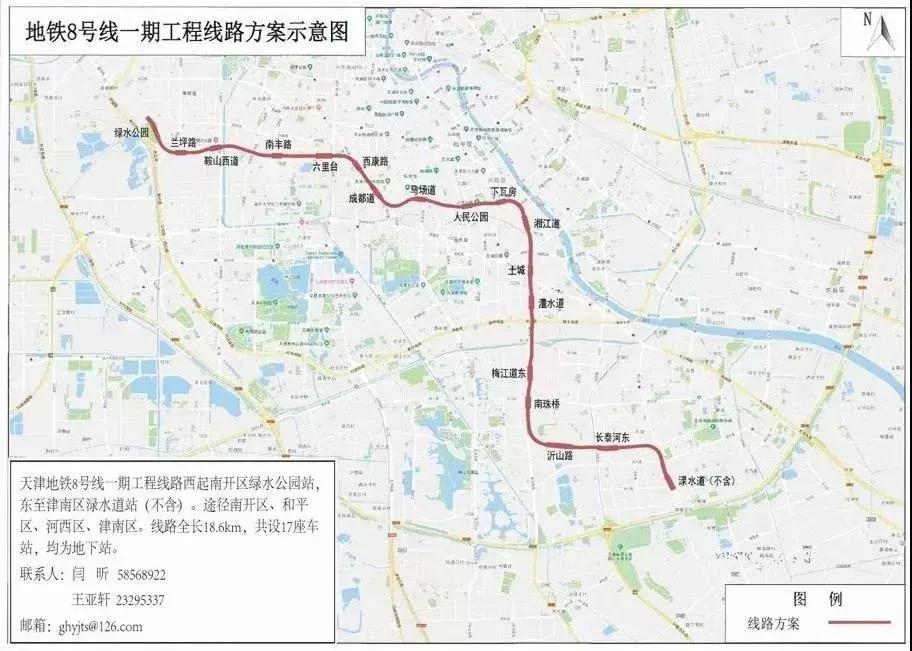 未来的天津,未来的天津市河西区