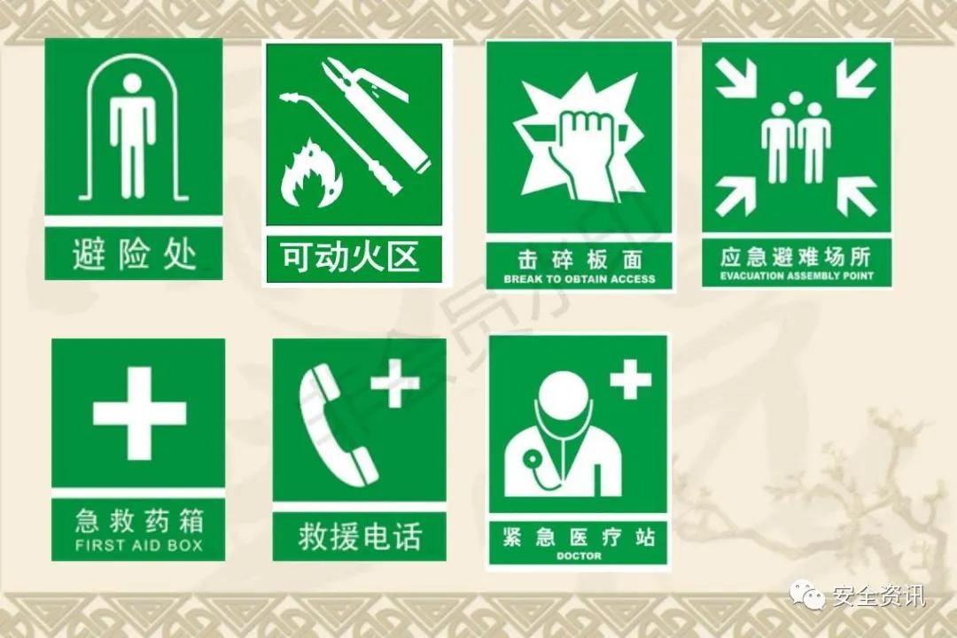 安全标识牌排序规则与设置标准,安全标识牌和安全标志牌的区别