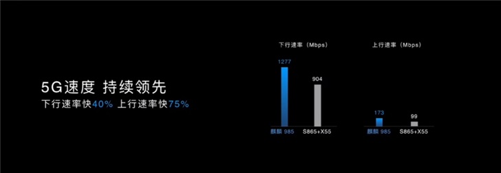 荣耀赵明深度分析,荣耀赵明不要把硬件当实力