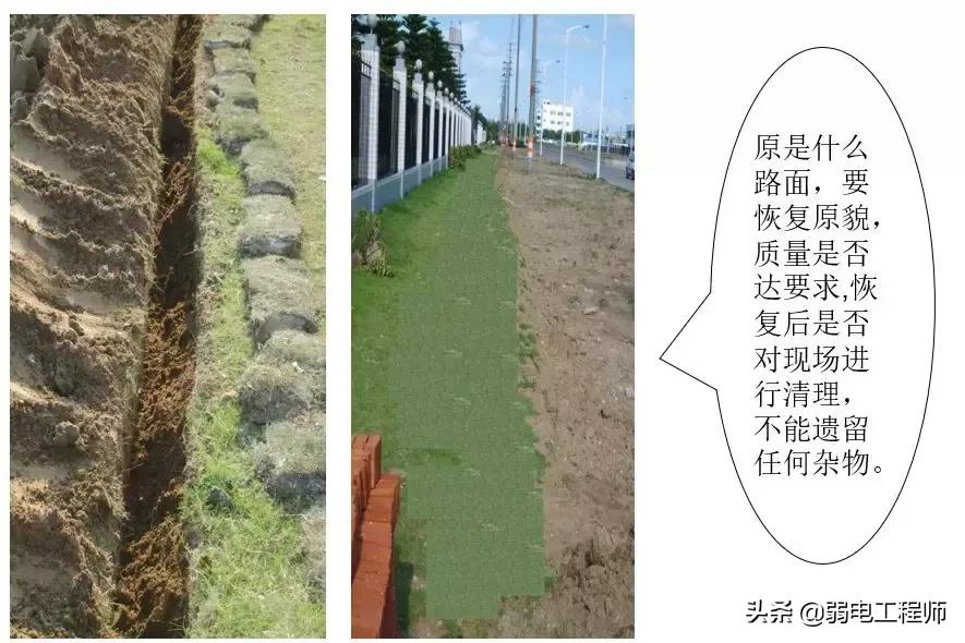 弱电通信管网施工教程,弱电管道施工现场图