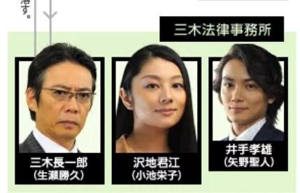 律政剧扎堆，律师事务所一个比一个有（qi）趣（pa）