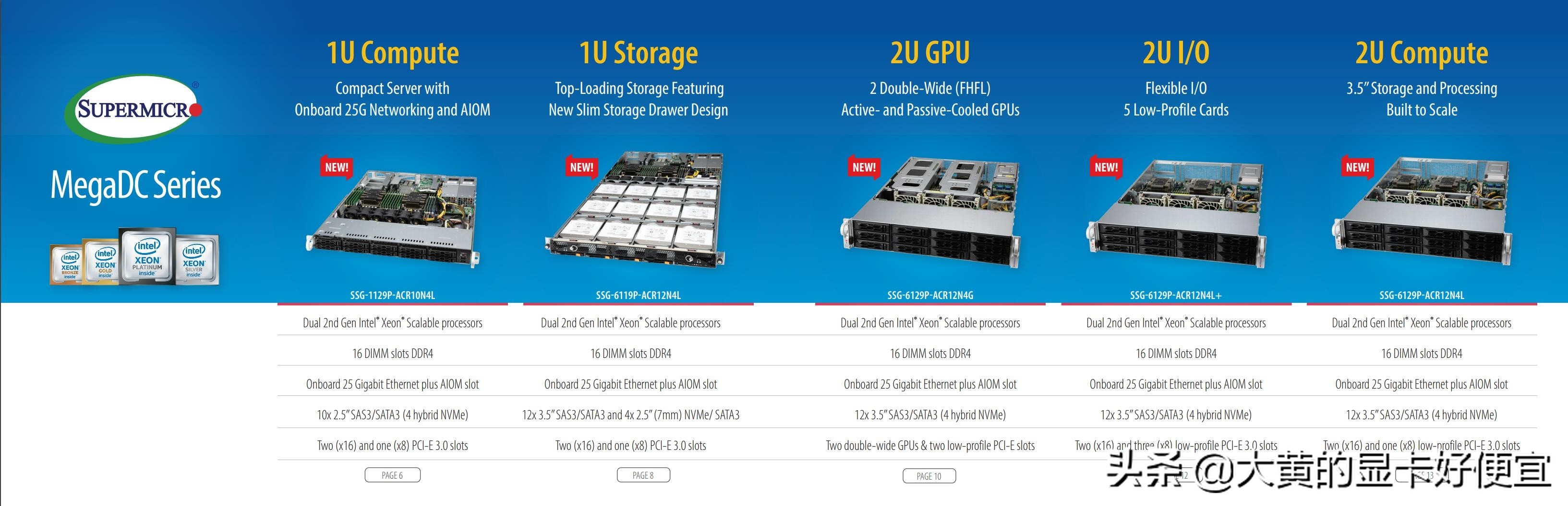 美国超微发布超大型数据中心服务器，向下支持英特尔二代至强