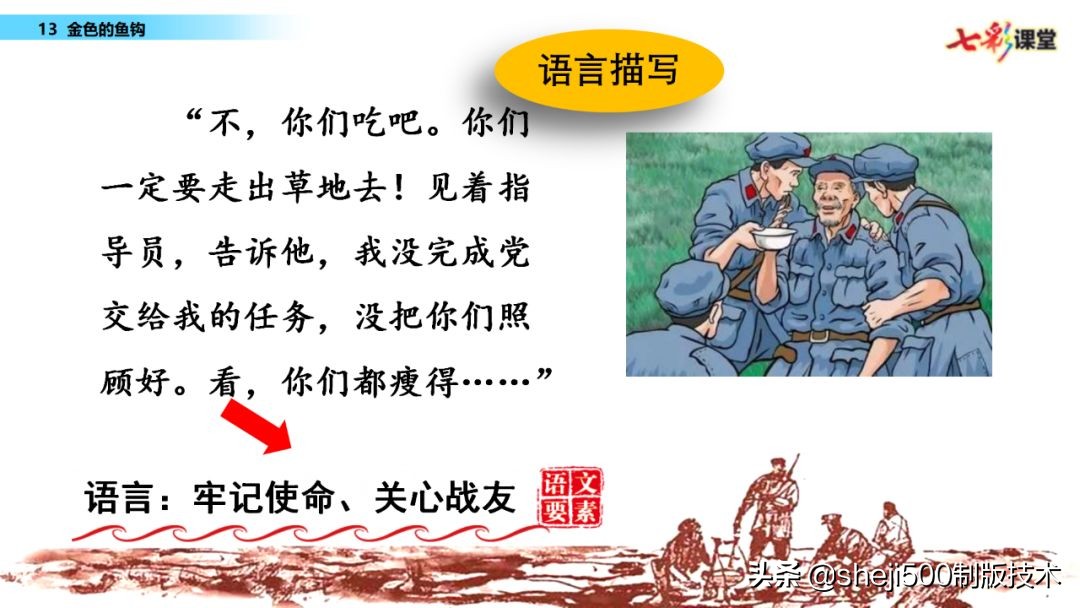 部编语文六年级下13课《金色的鱼钩》知识要点图文讲解同步练习
