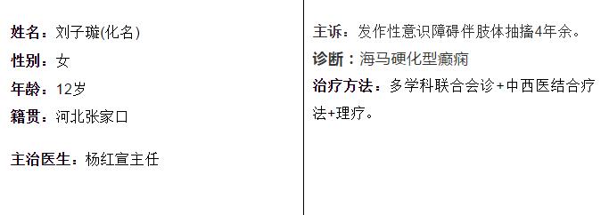 癫痫女孩后续,癫痫女孩5岁