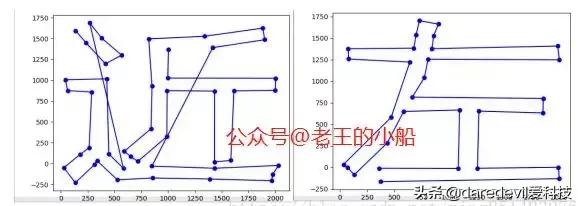 python爬虫反爬被封,python爬虫时页面乱码问题
