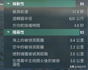 100w全局多少金币,100w金币船