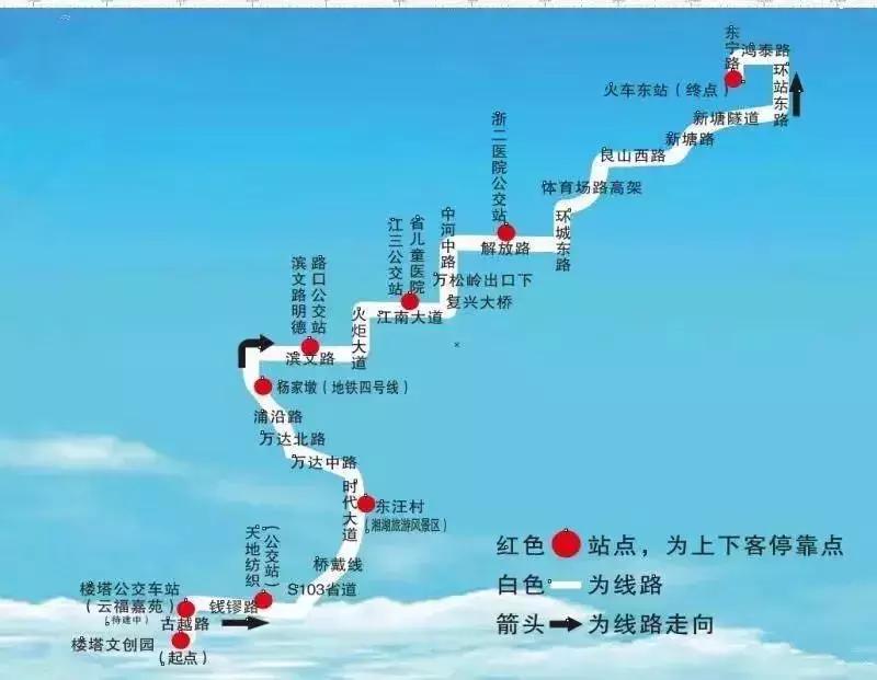 杭州交通治堵,杭州治堵