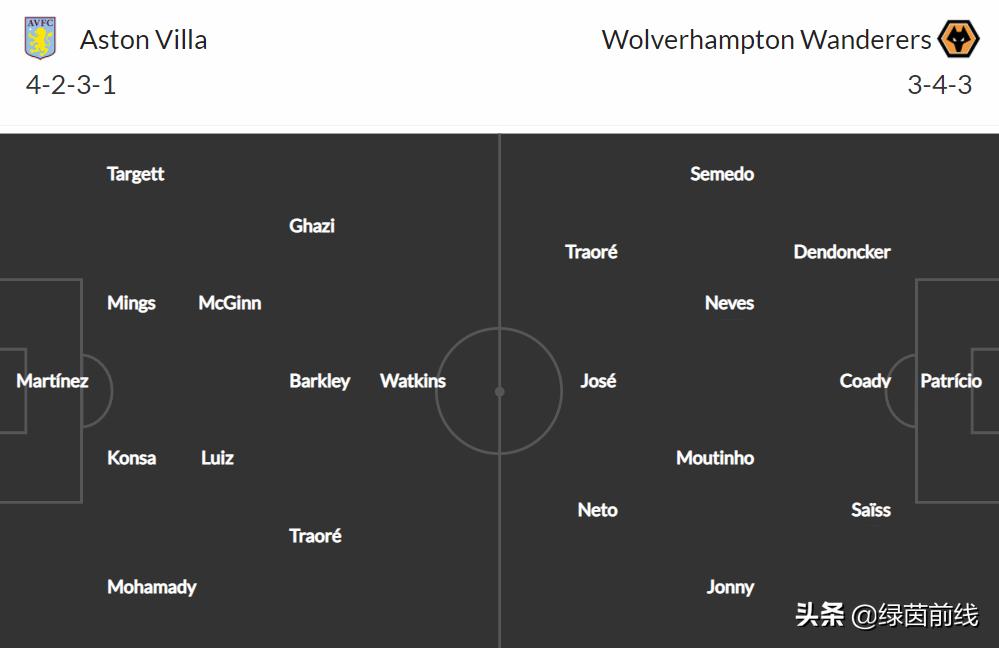 周六德甲柏林赫塔vs多特蒙德,周日拜仁慕尼黑vs柏林联合