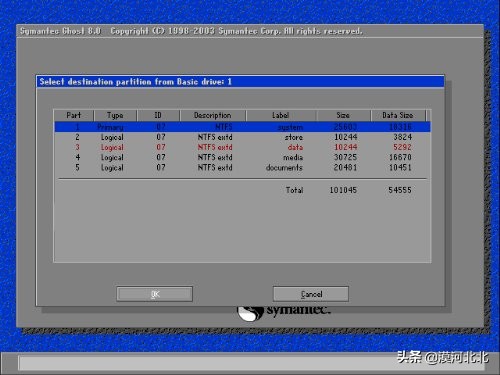 u盘ghost使用教程图解,ghost使用不了
