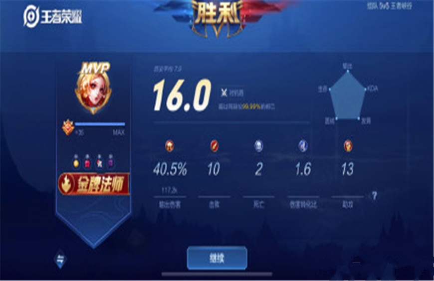 妲己怎样才能carry全场,妲己怎样在高端局carry